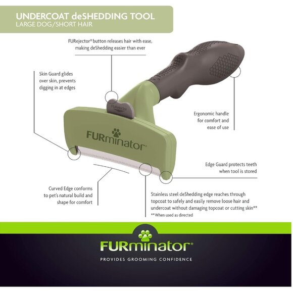 FURminator Undercoat Deshedding Tool / Brush for Dogs - Picture 2 of 4